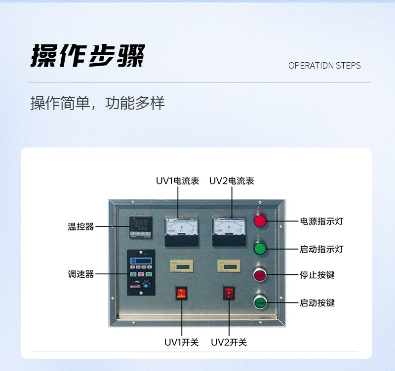 1KW-兩組燈-UV-固化機_05.jpg