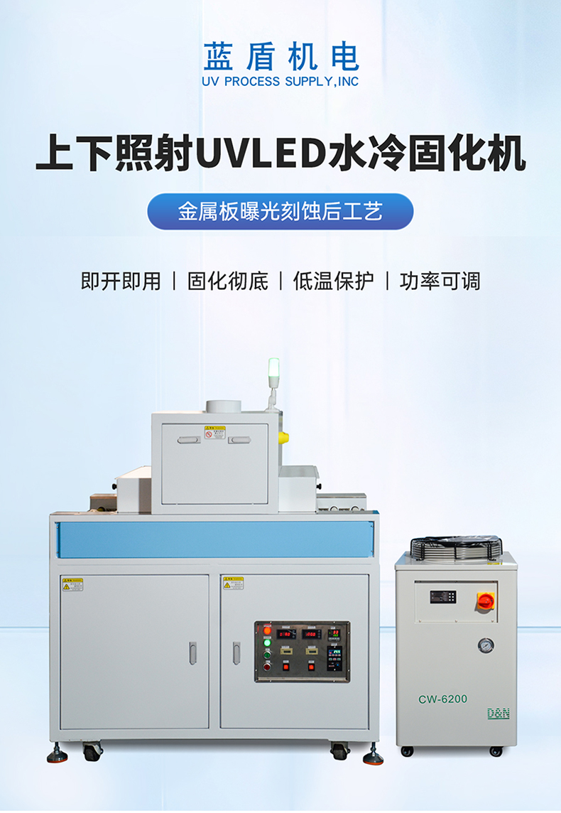領(lǐng)盈—金屬板曝光蝕刻后工藝上下照射UVLED固化機(jī)LDH-LW2K02-800-1M3詳情頁_01.jpg